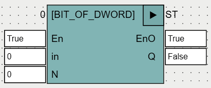BIT_OF_DWORD_OSCAT