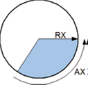 CIRCLE_A_OSCAT_1