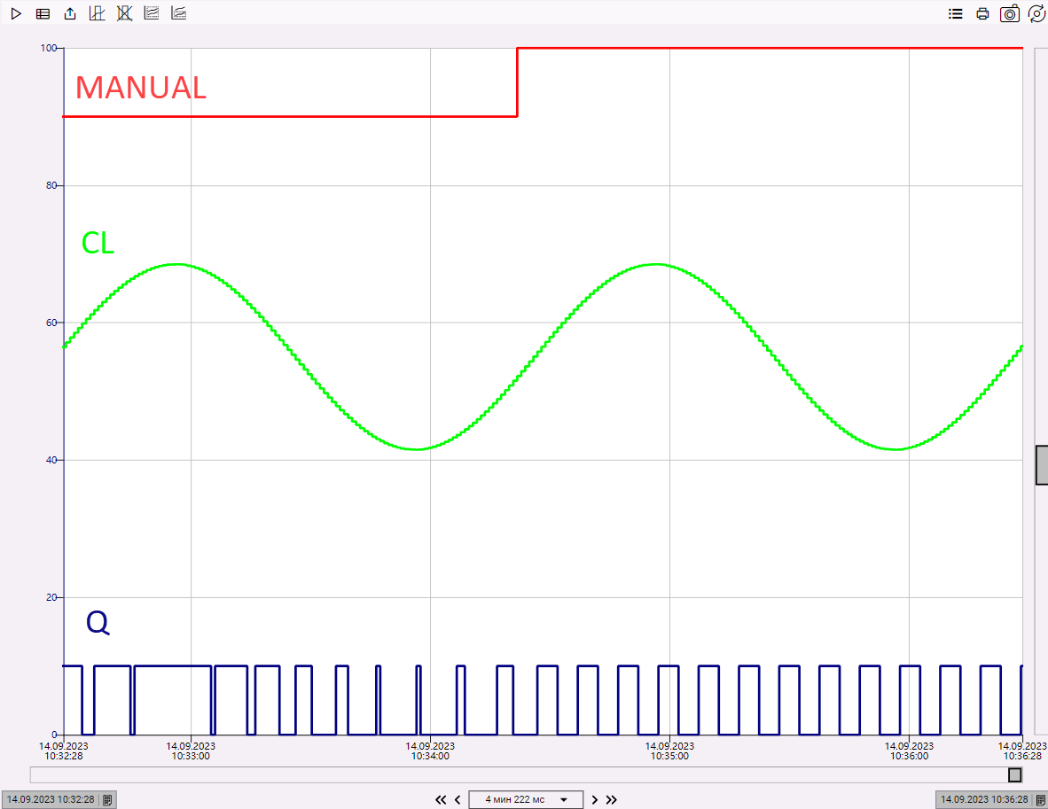 CTRL_PWM_OSCAT_2