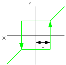 DEAD_ZONE2_OSCAT_1
