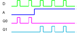 DEC_2_OSCAT_1