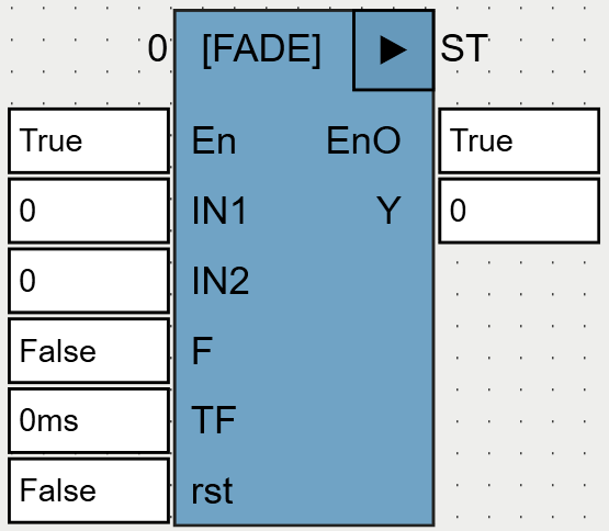 FADE_OSCAT