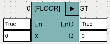FLOOR_OSCAT