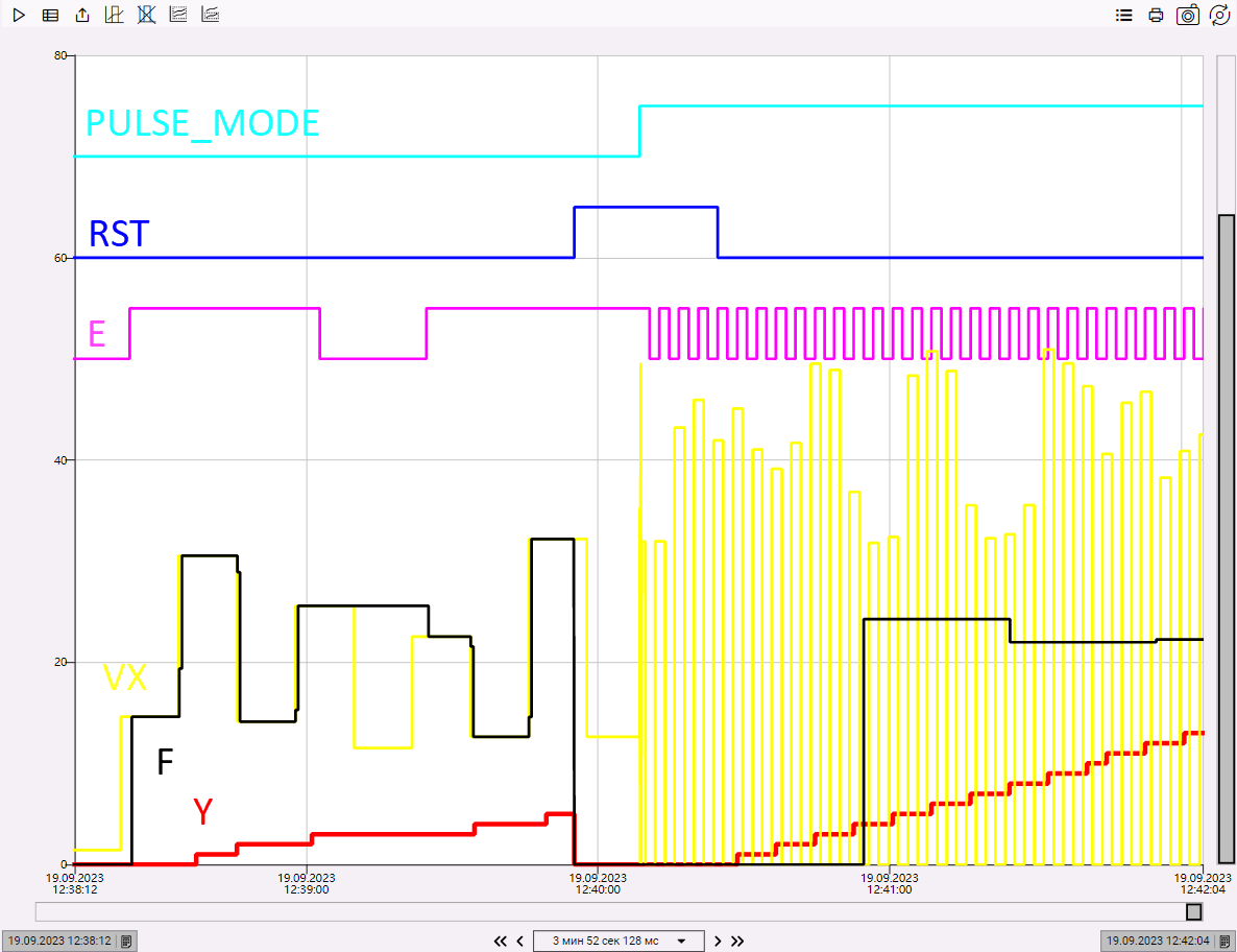FLOW_METER_OSCAT_1