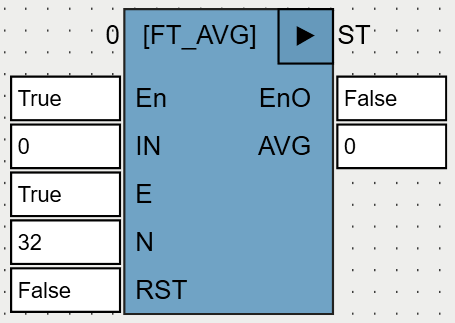 FT_AVG_OSCAT