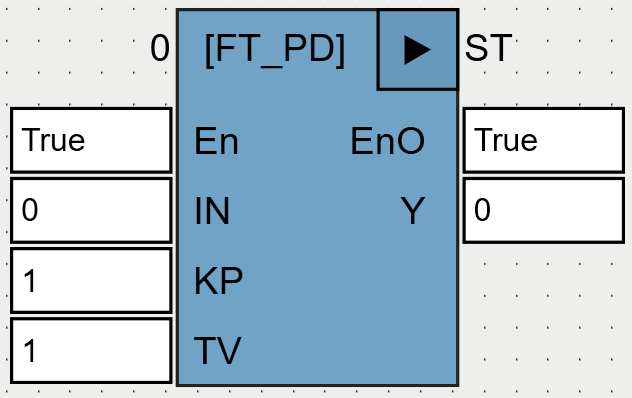 FT_PD_OSCAT