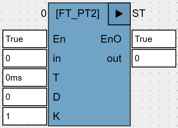 FT_PT2_OSCAT