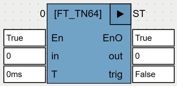 FT_TN64_OSCAT