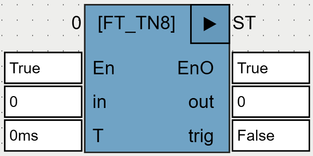 FT_TN8_OSCAT