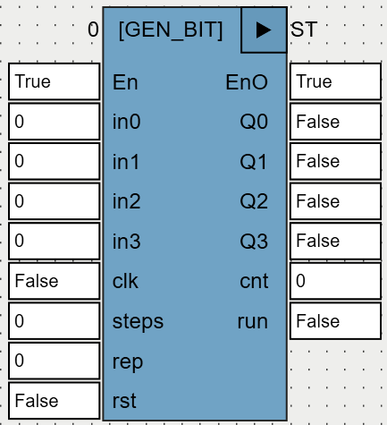 GEN_BIT_OSCAT