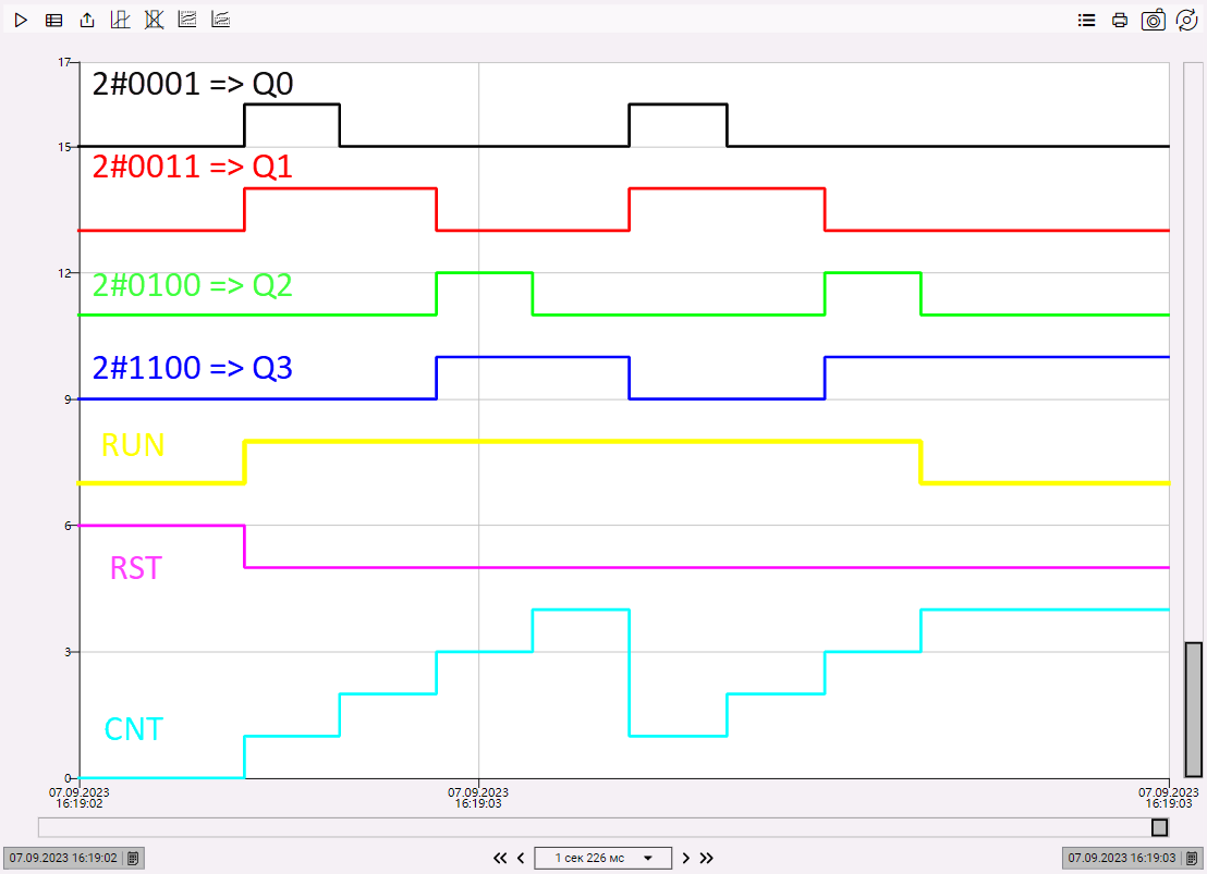 GEN_BIT_OSCAT_1