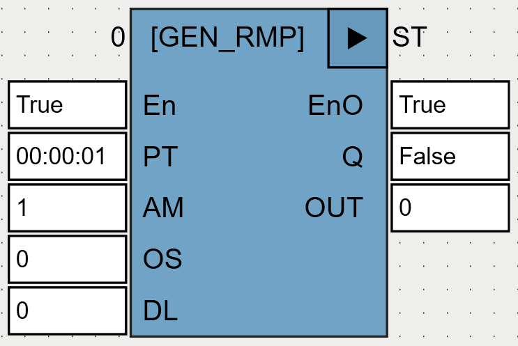 GEN_RMP_OSCAT