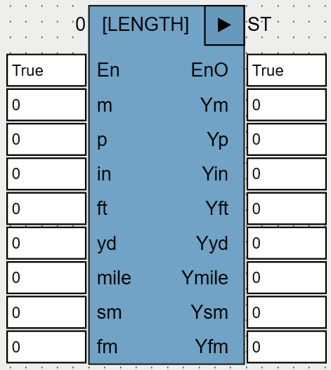 LENGTH_OSCAT