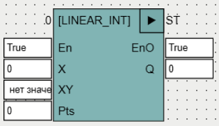 LINEAR_INT_OSCAT