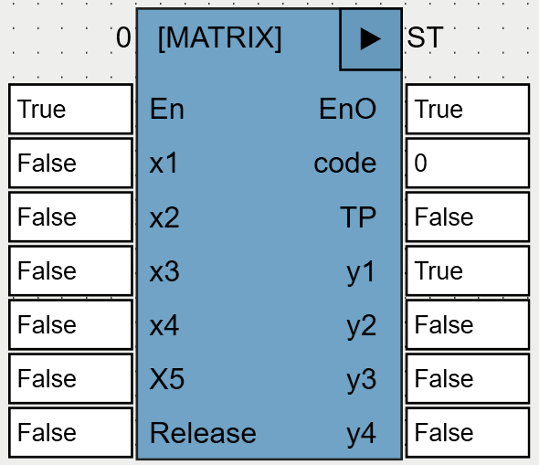 MATRIX_OSCAT