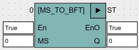 MS_TO_BFT_OSCAT