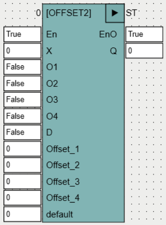 OFFSET2_OSCAT
