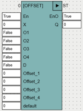 OFFSET_OSCAT