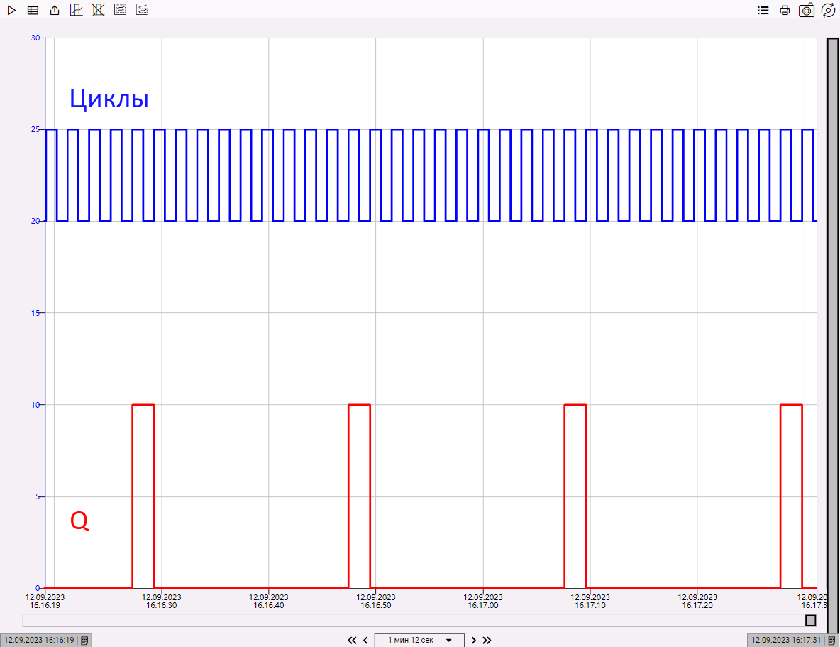 PWM_DC_OSCAT_1