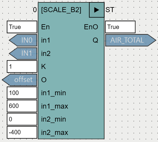 SCALE_B2_OSCAT_1