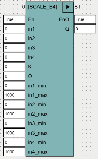 SCALE_B4_OSCAT