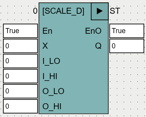 SCALE_D_OSCAT