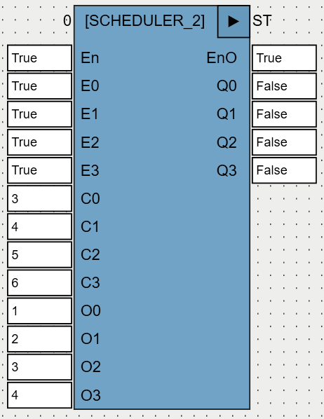 SCHEDULER_2_OSCAT