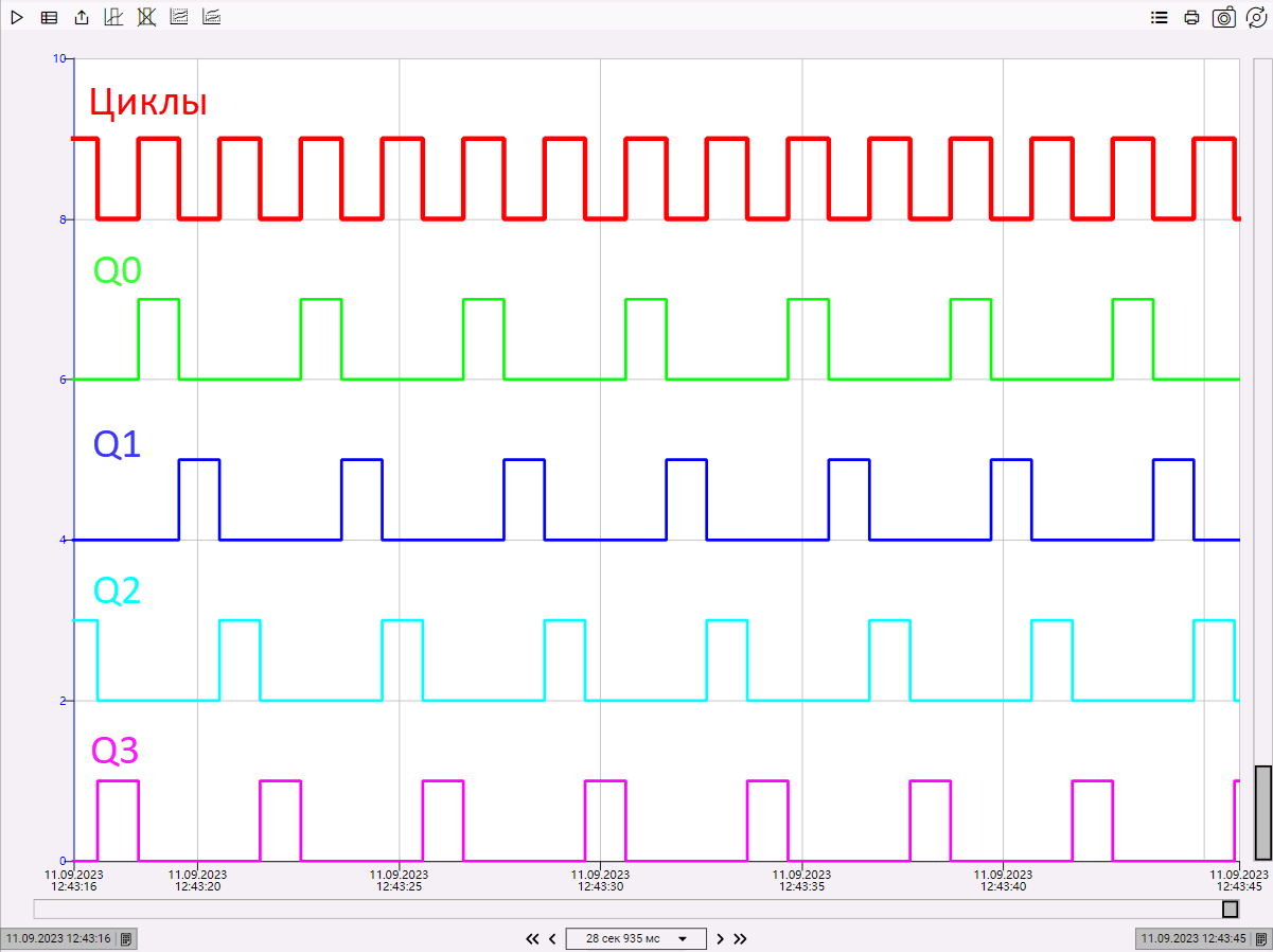 SCHEDULER_OSCAT_2