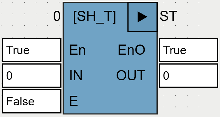 SH_T_OSCAT