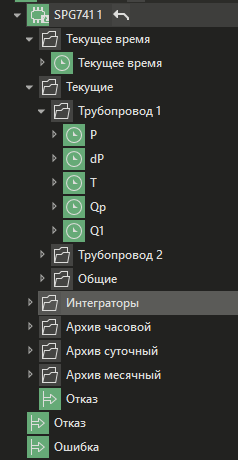 spg741