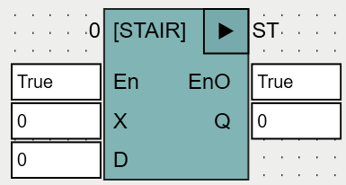 STAIR_OSCAT