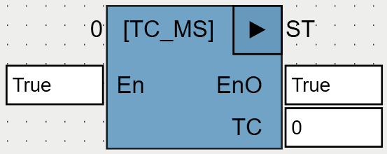 TC_MS_OSCAT