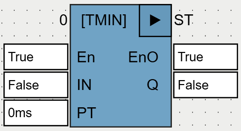 TMIN_OSCAT