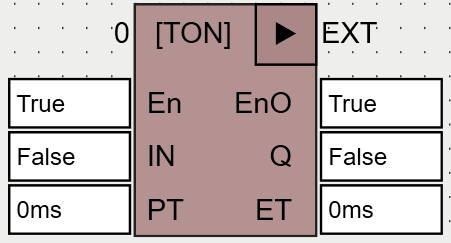 TON