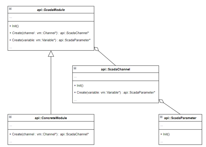 nasled_prostogo_prot_1