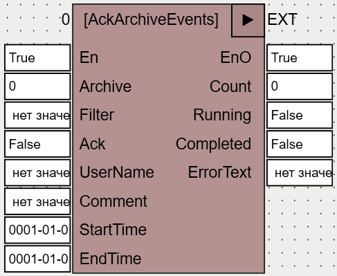 AckArchiveEvents_1