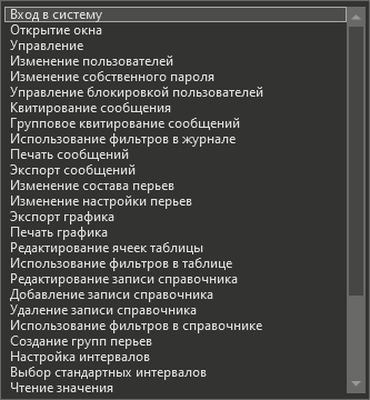 bezopasnost