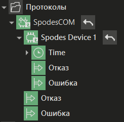 dlms_4