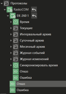 EK-260