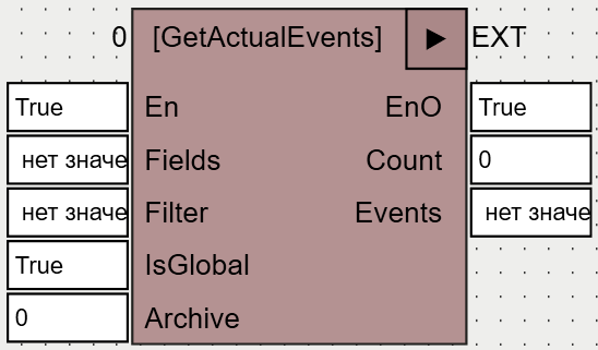 GetActualEvents_1