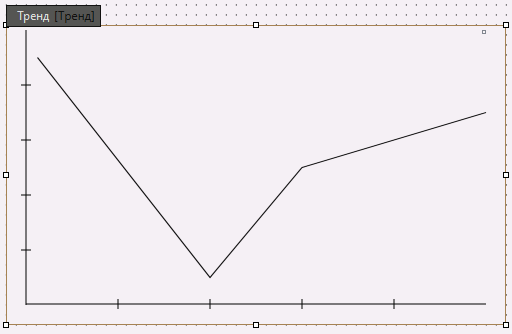 graf_elem_grafik