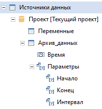 istochniki_dannyh