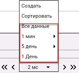 izmenenie_intervala_trenda_2