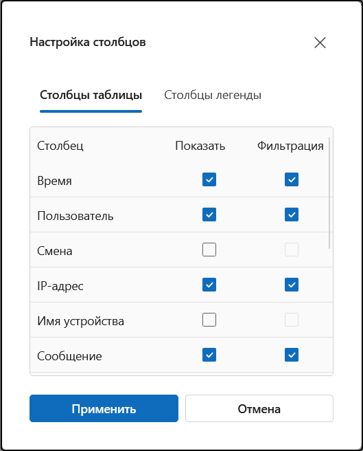 nastrojka_stolbcov_zhurnala_2