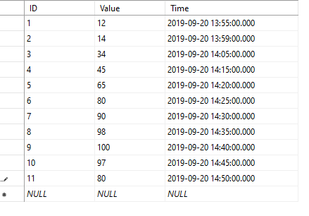 primer_MSSQL_2