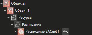 raspisaniya
