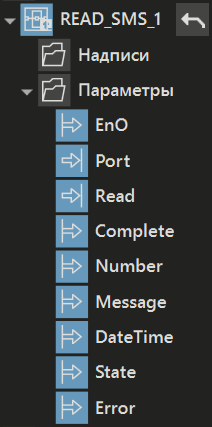 READ_SMS