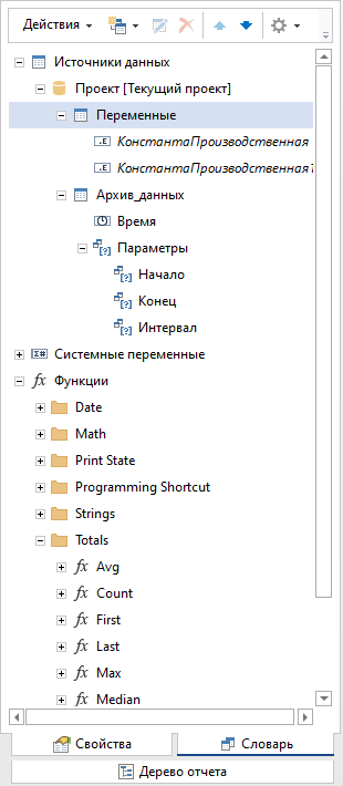 slovar_dannykh
