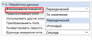 sposob_form_otcheta