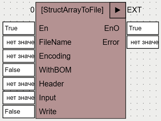 StructArrayToFile_1